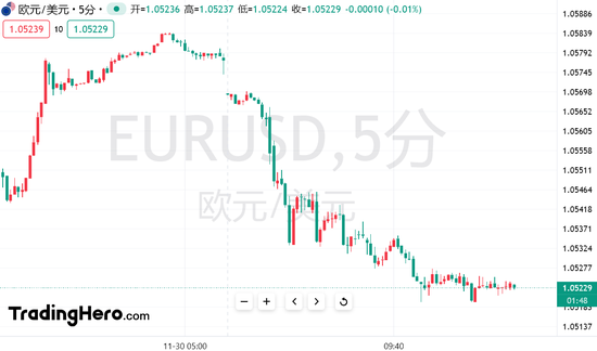 勒庞向法国总理下“最后通牒”，最快本周推翻 *** 