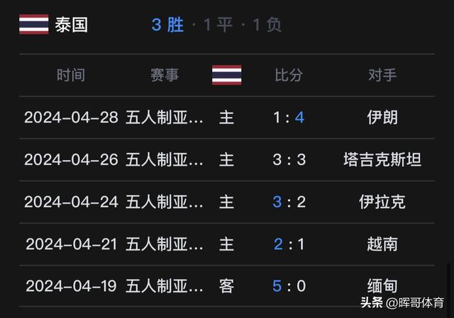 足球直播在哪看(欧冠足球直播在哪看)