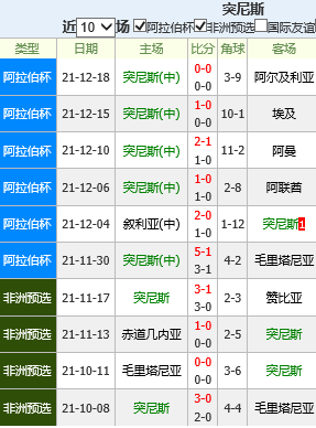 捷捷报比分足球即时比分(捷报比分足球即时比分手机版河床)
