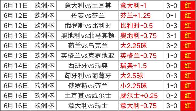 球场足球比分即时比分(足球比分即时比分足球即时比分比)