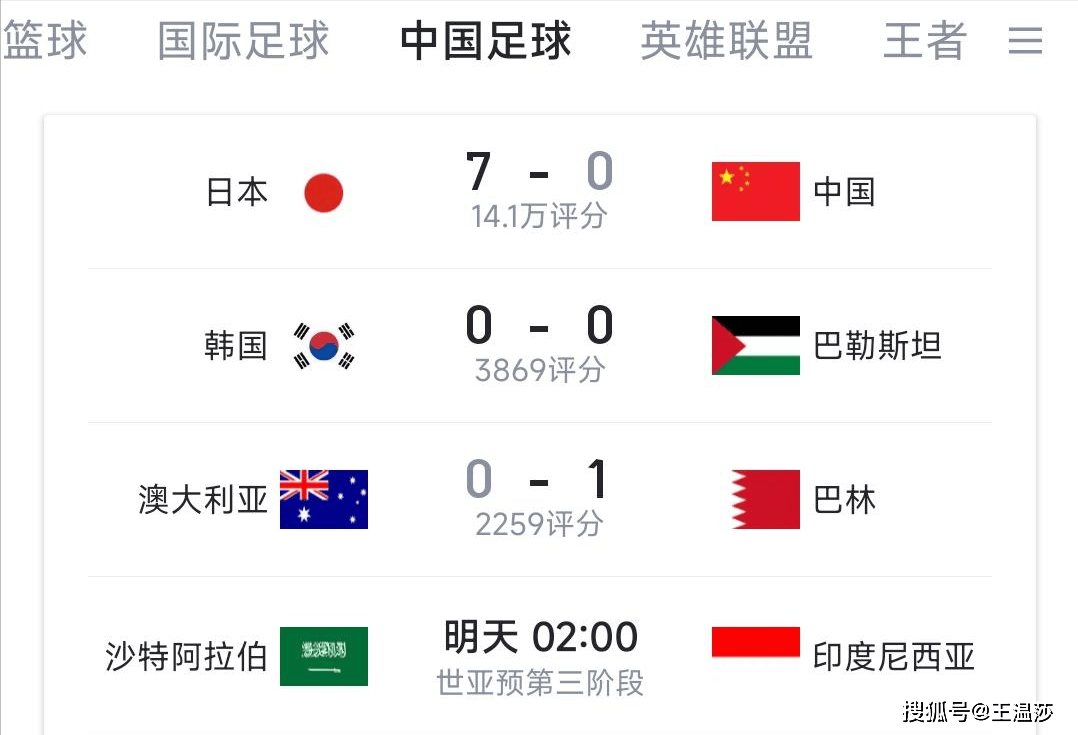 中国足球(中国足球队最新比赛消息)