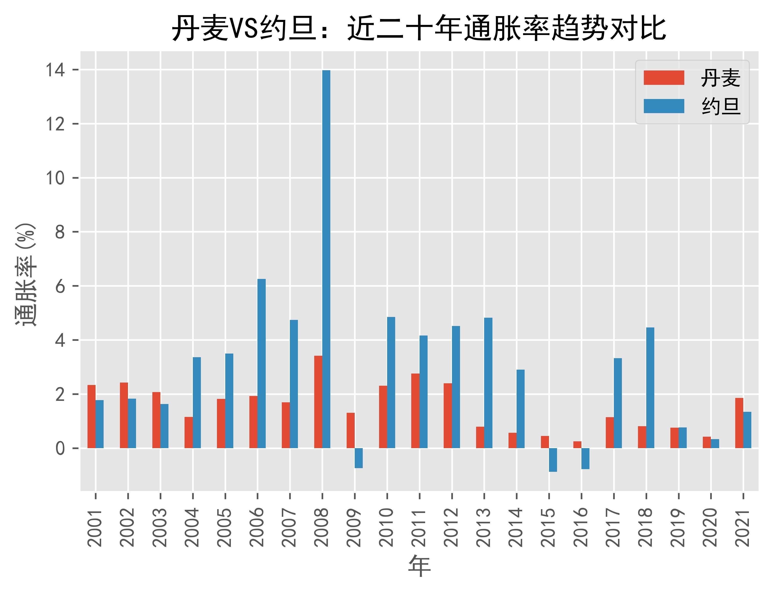德国vs约旦分析(德国vs约旦分析数据)