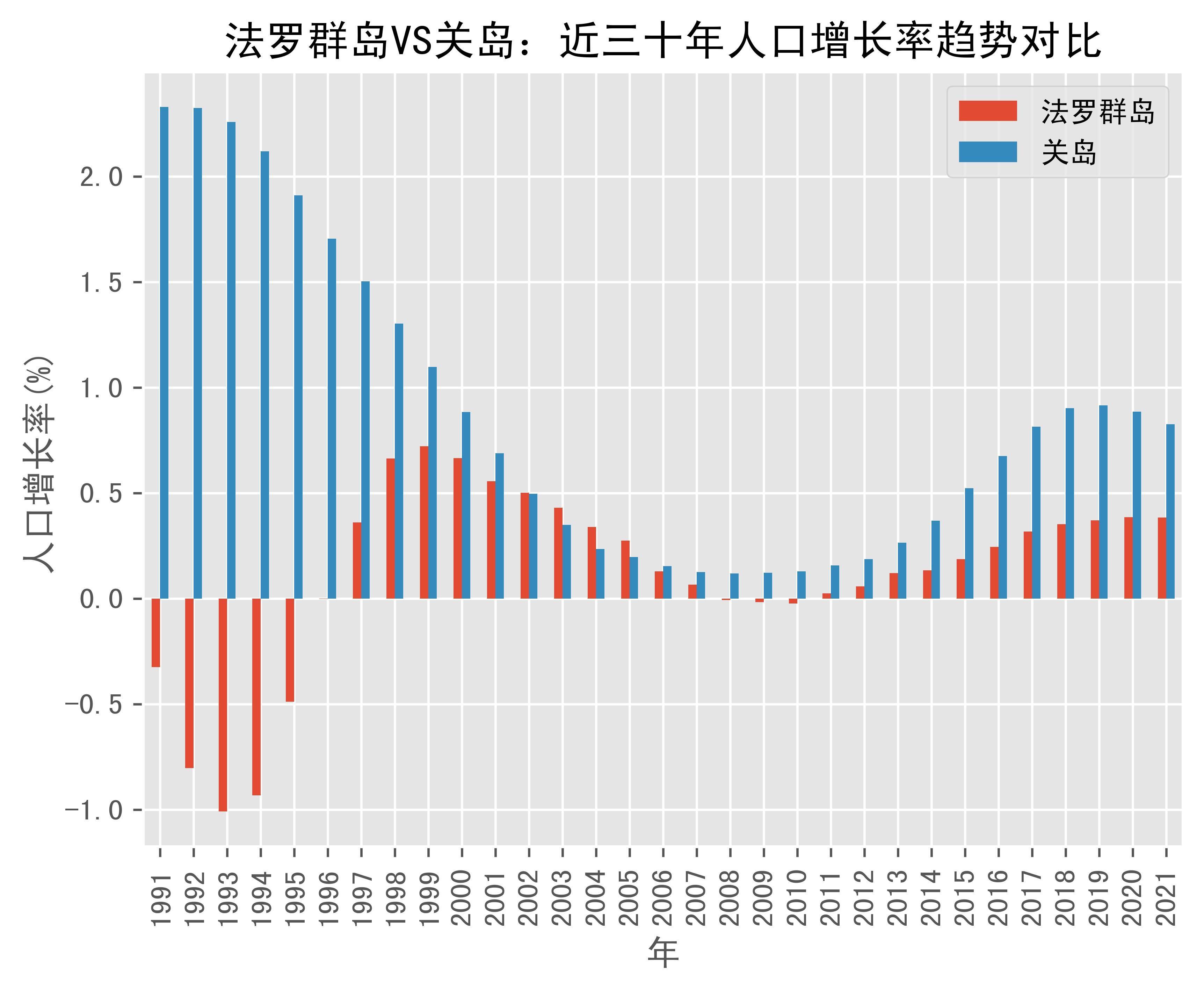 中国vs关岛彩票(中国vs关岛cctv5)