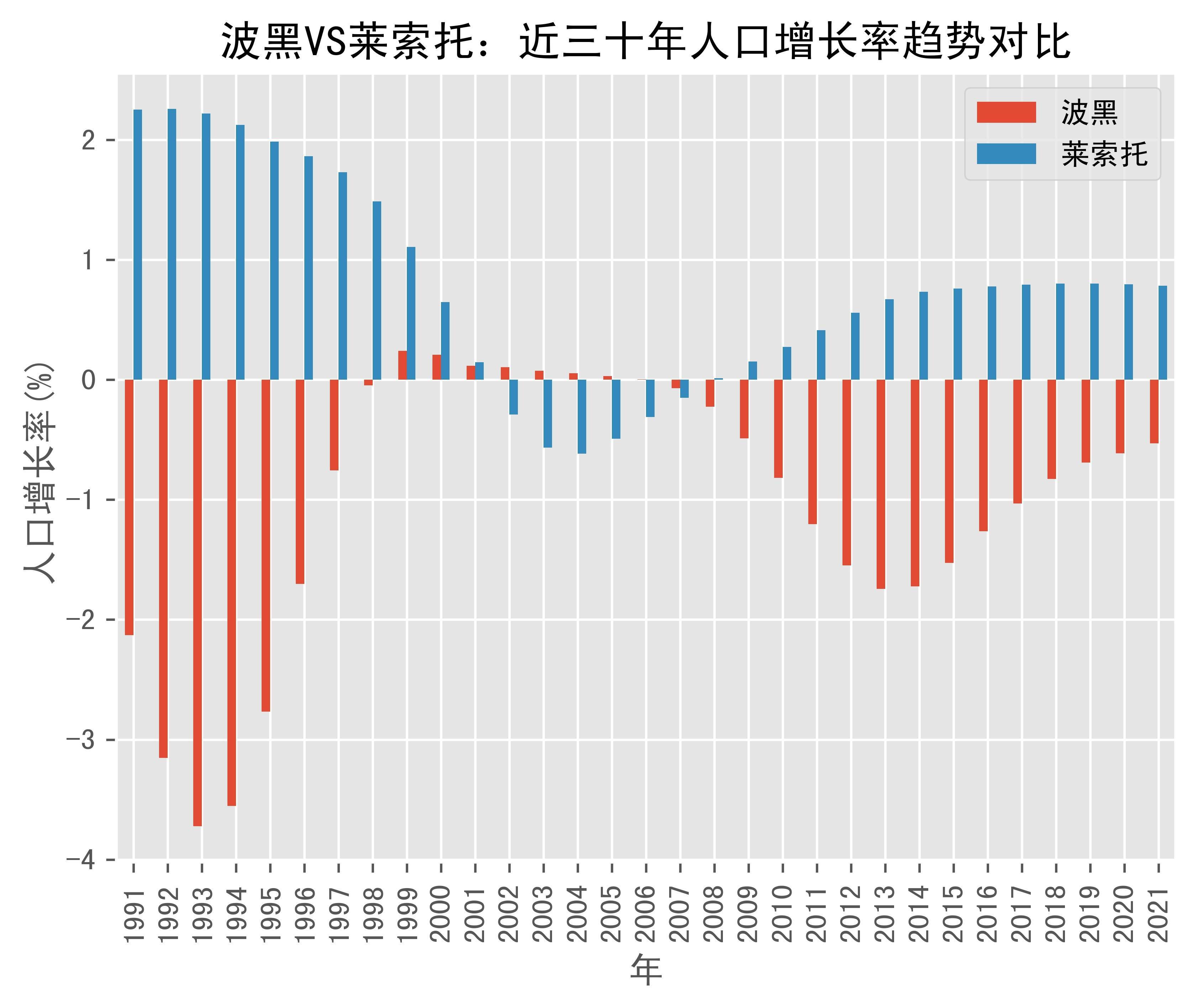 波黑vs爱尔兰500彩票(波黑与北爱尔兰足球比分预测)