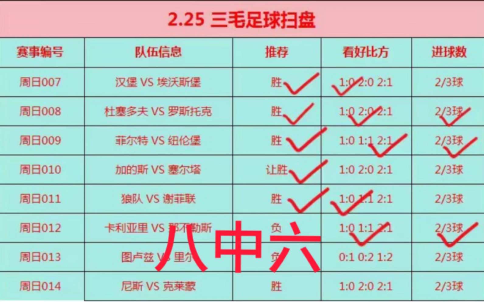 足球即时比分滚球(足球比分语音90vs滚球版)