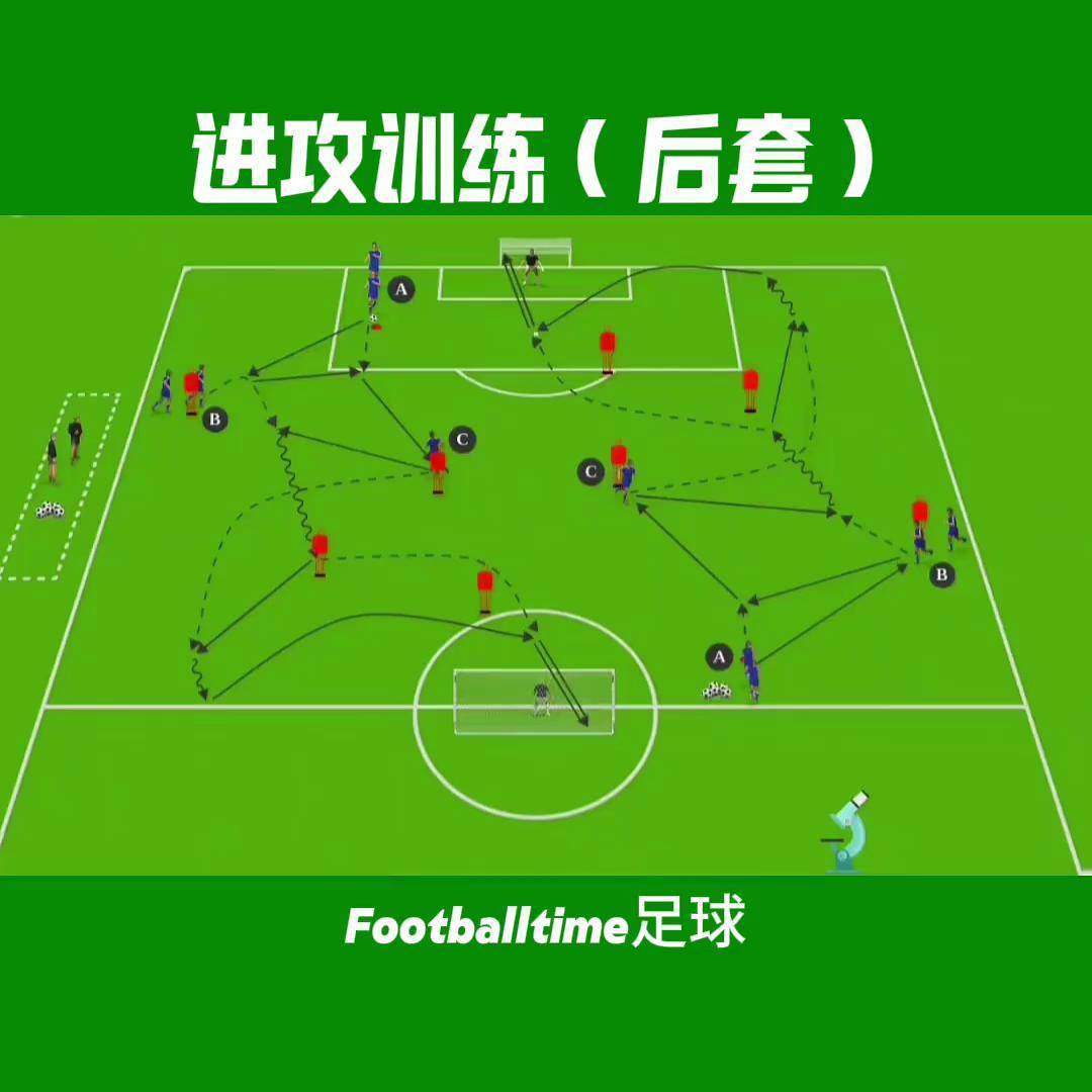 足球打点技巧(足球打点技巧视频)