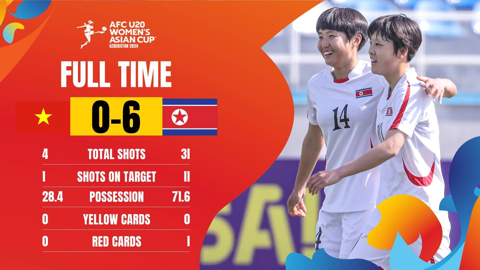 越南u20vs(越南U20有没有参加过U20世界杯)