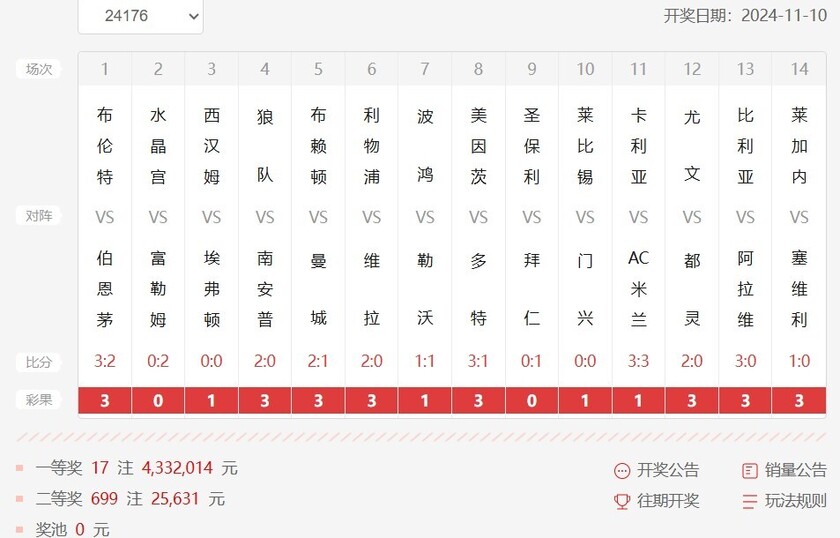 足球比分直播捷报比分(足球比分捷报比分即时比分)