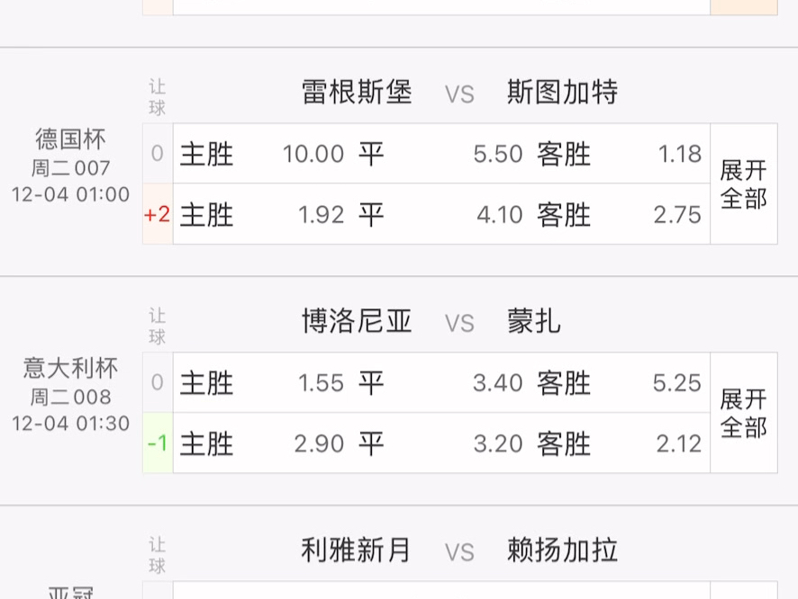 史上足球更大比分(足球更大比分记录正赛)