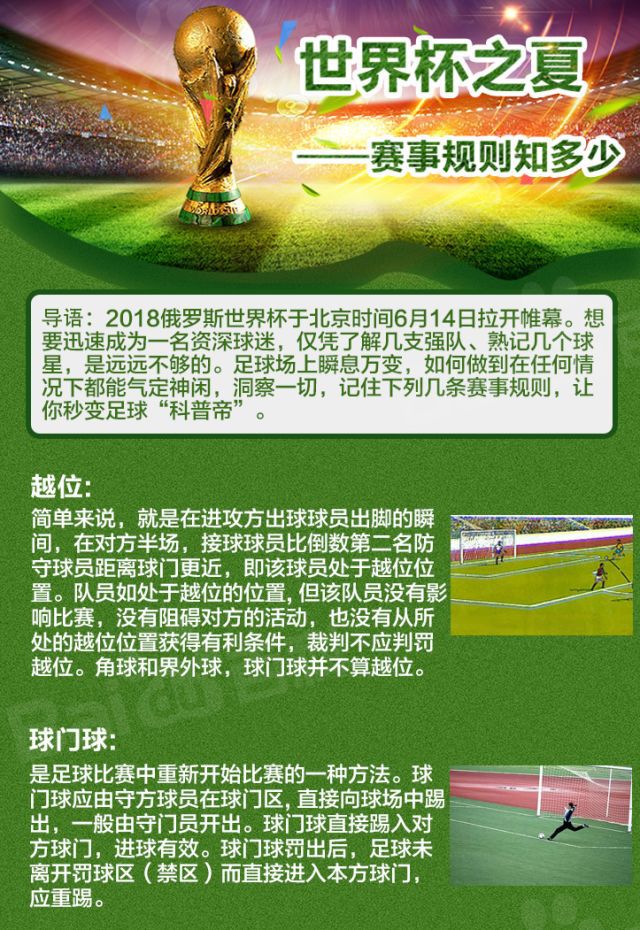 足球规则的修改(足球规则的修改与修改)
