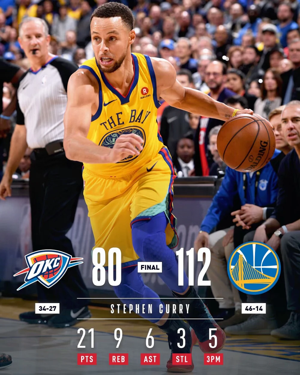 2016.5.31勇士vs雷霆(nba20160228勇士vs雷霆)