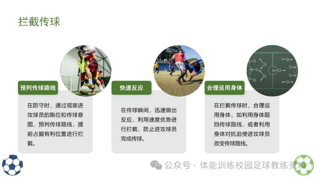 足球局部防守技术(足球局部防守训练教案)