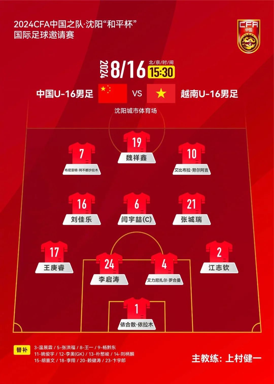 足球u16(足球u16指的是多大的孩子)