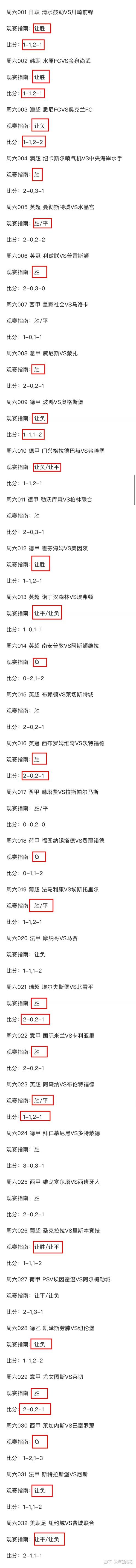 足球竞猜-0.5(足球竞猜结果比分彩票500)