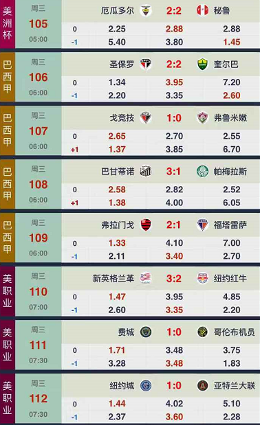 足球即时比分500万(足球即时比分完场500强)